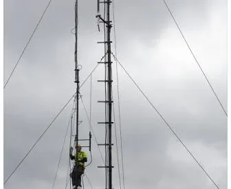 Prace na wysokości Śląsk